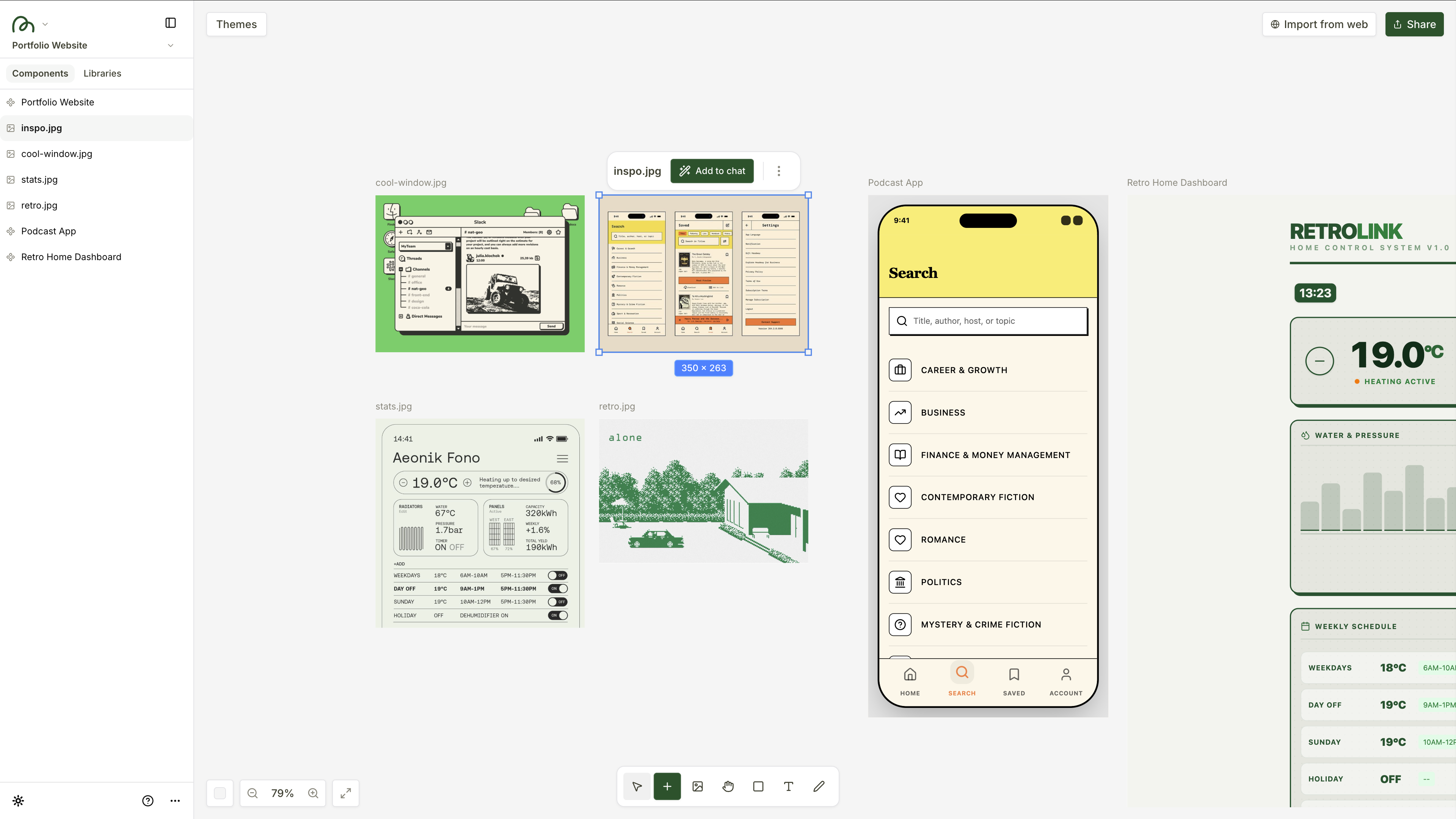 Images on the canvas